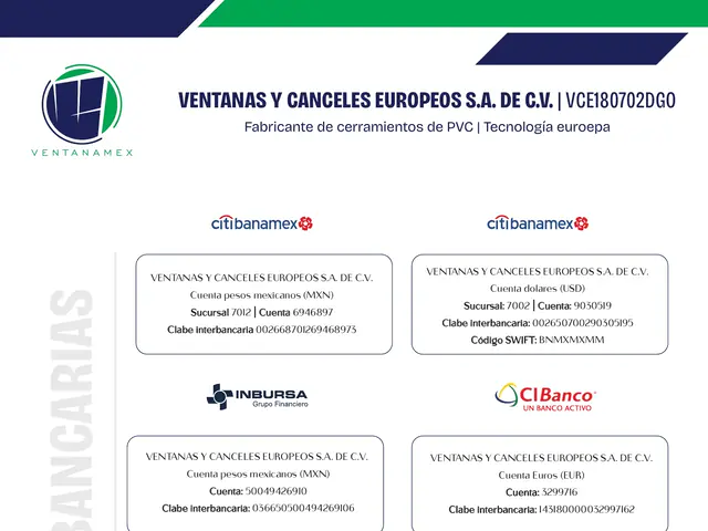 VMX — Catálogos