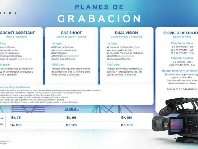 AV Films · Grabaciones — Flyers