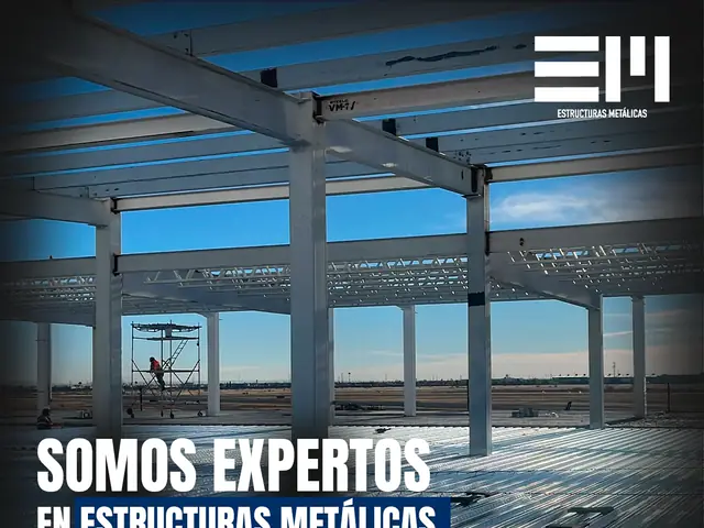 E3 — Redes sociales