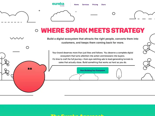 Eureka — Sitios web